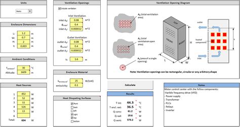 electrical enclosures heat dissipation|enclosure temperature.